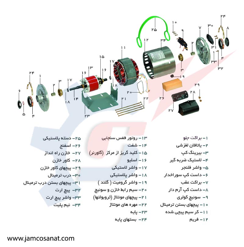 2الکتروموتور کولری