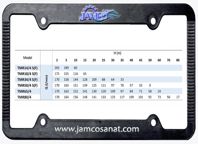 جدول آبدهی کف کش توان تک TMR4 کفکش توان تک TMR4