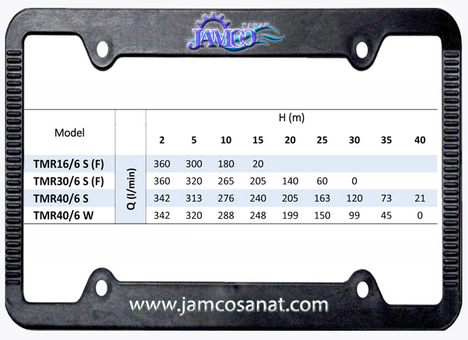 جدول آبدهی کفکش توان تک TMR6 کفکش توان تک TMR6