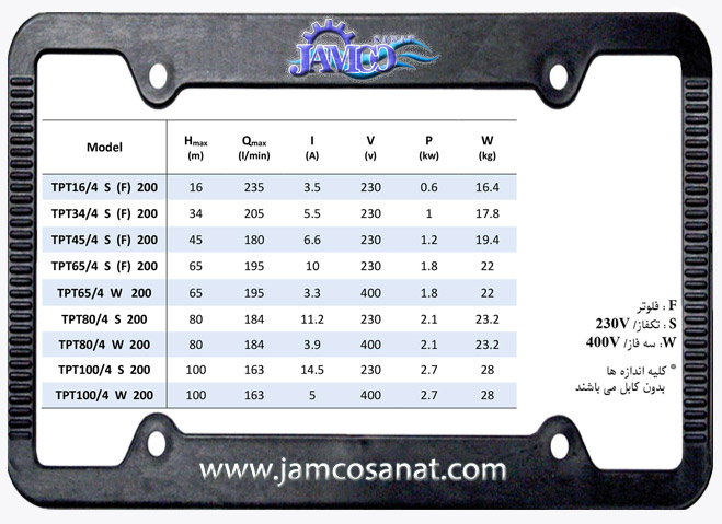مشخصات فنی کفکش توان تک TPT4 کفکش توان تک TPT4