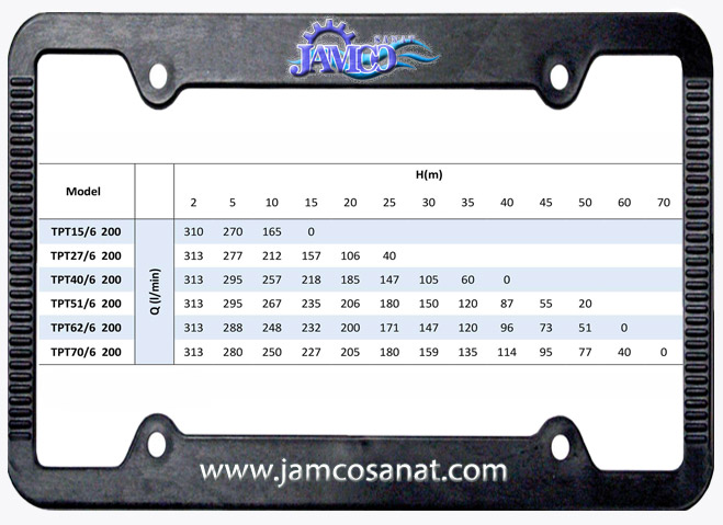 جدول آبدهی کفکش توان تک TPT6 کفکش توان تک TPT6