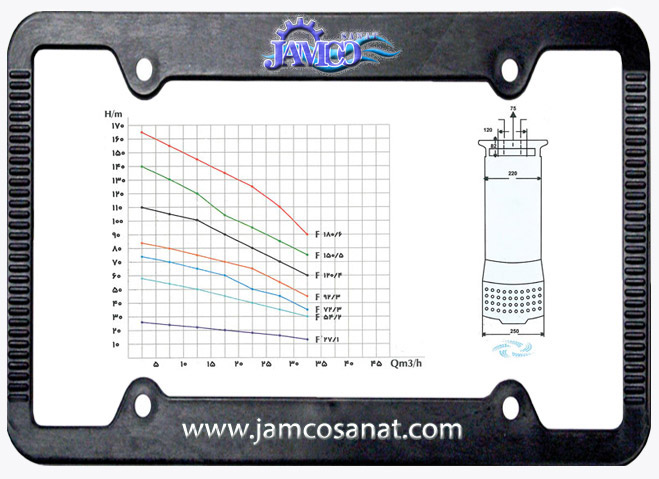 نمودار فنی کفکش 3 اینچ فدک جدول پمپ کفکش فدک سه اینچ