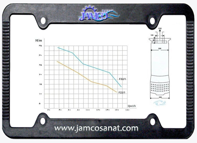 نمودار فنی کفکش 6 اینچ فدک پمپ کفکش فدک شش اینچ