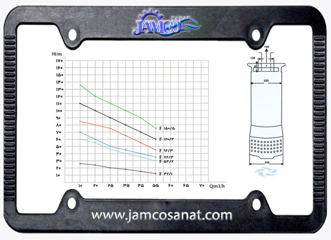 نمودار فنی کفکش 4 اینچ فدک جدول پمپ کفکش فدک چهار اینچ