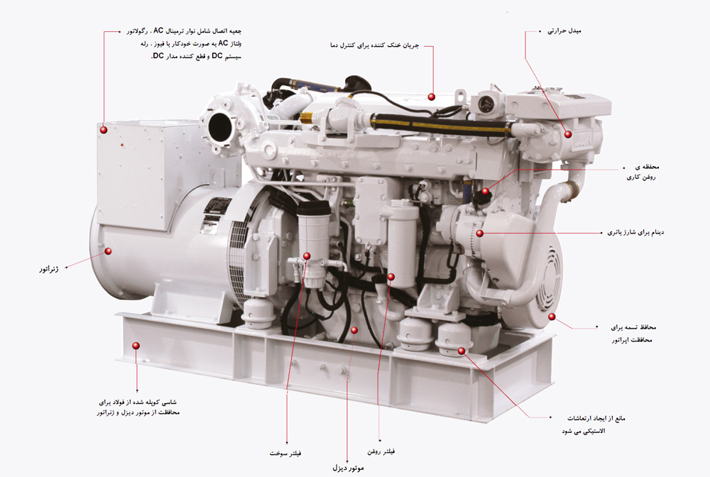 دیزل زنراتور اجزا