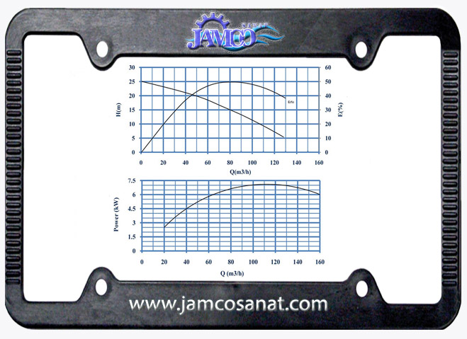 منحنی مشخصه SPD 100 کف کش نوید سهند