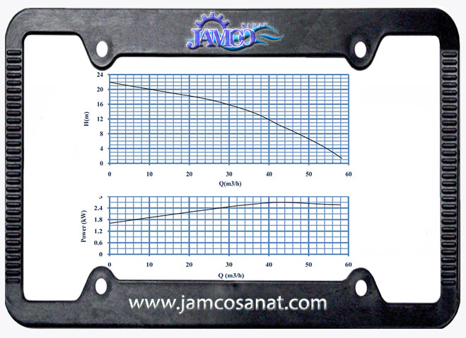 منحنی مشخصه SPD 50 کف کش نوید سهند