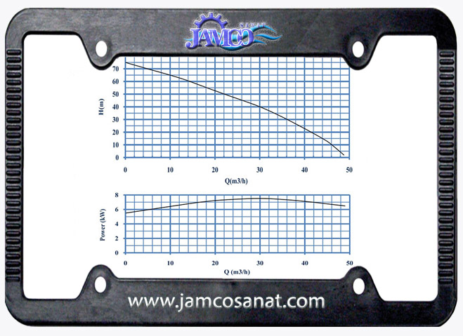 منحنی مشخصه SPD 80 کف کش نوید سهند